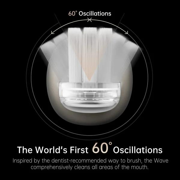 While Stocks Last:Laifen Wave Electric Toothbrush